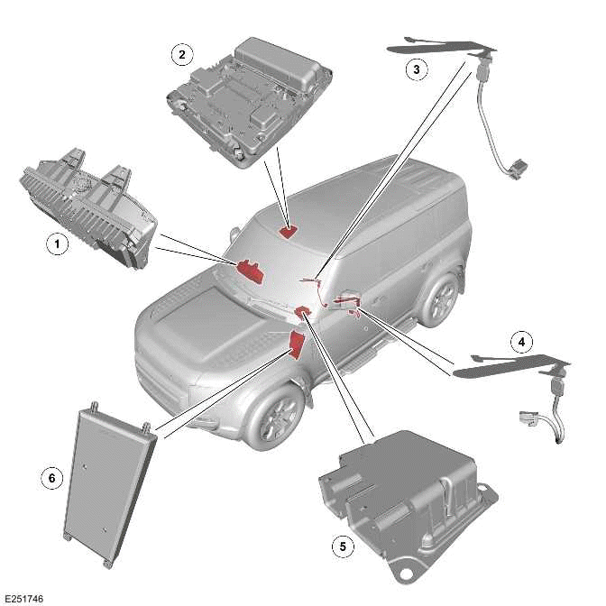 Seatbelt System